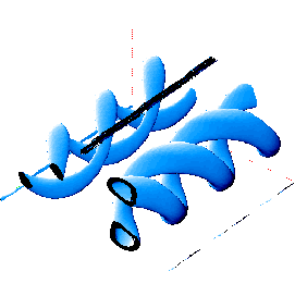 \includegraphics[width=6cm]{imageadg.ps}