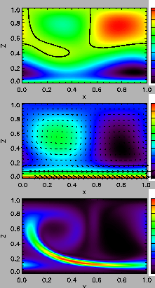 \includegraphics[height=9cm]{image-convection.ps}