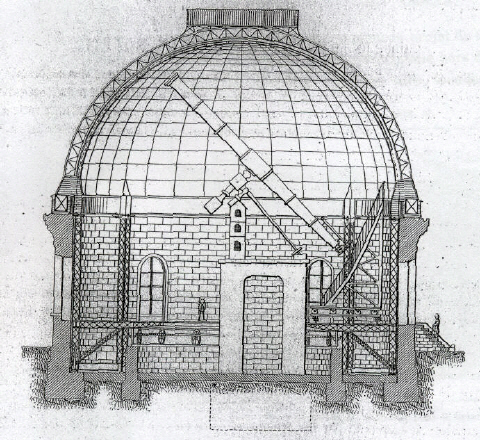coupole-eiffel_coupe