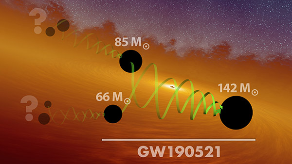 GW190521 : Virgo et LIGO découvrent une nouvelle population de