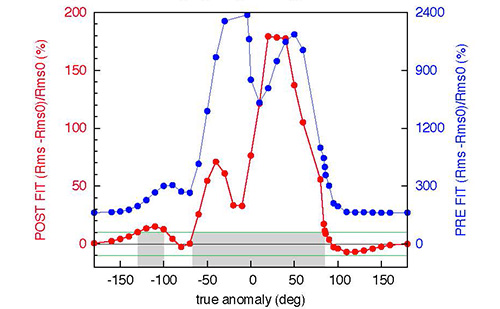 fig1 0