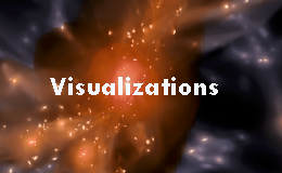 cosmovisualization