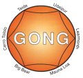 GONG