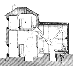 plan grande coudée